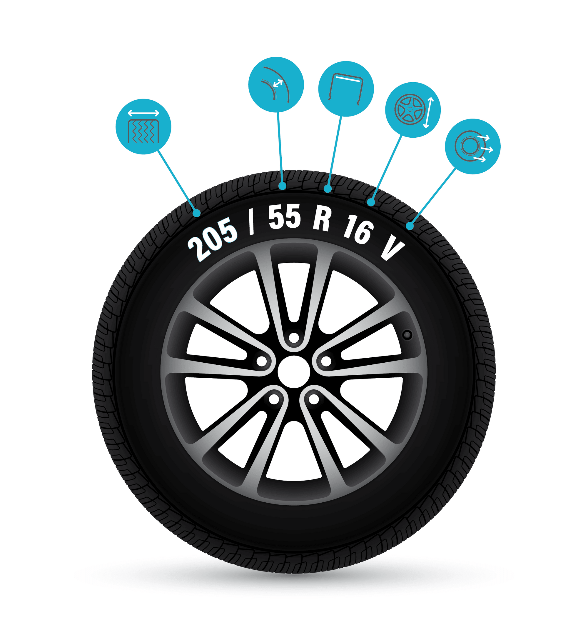 Understanding the "R" in Tire Size: A Comprehensive Guide - Drivo.ae