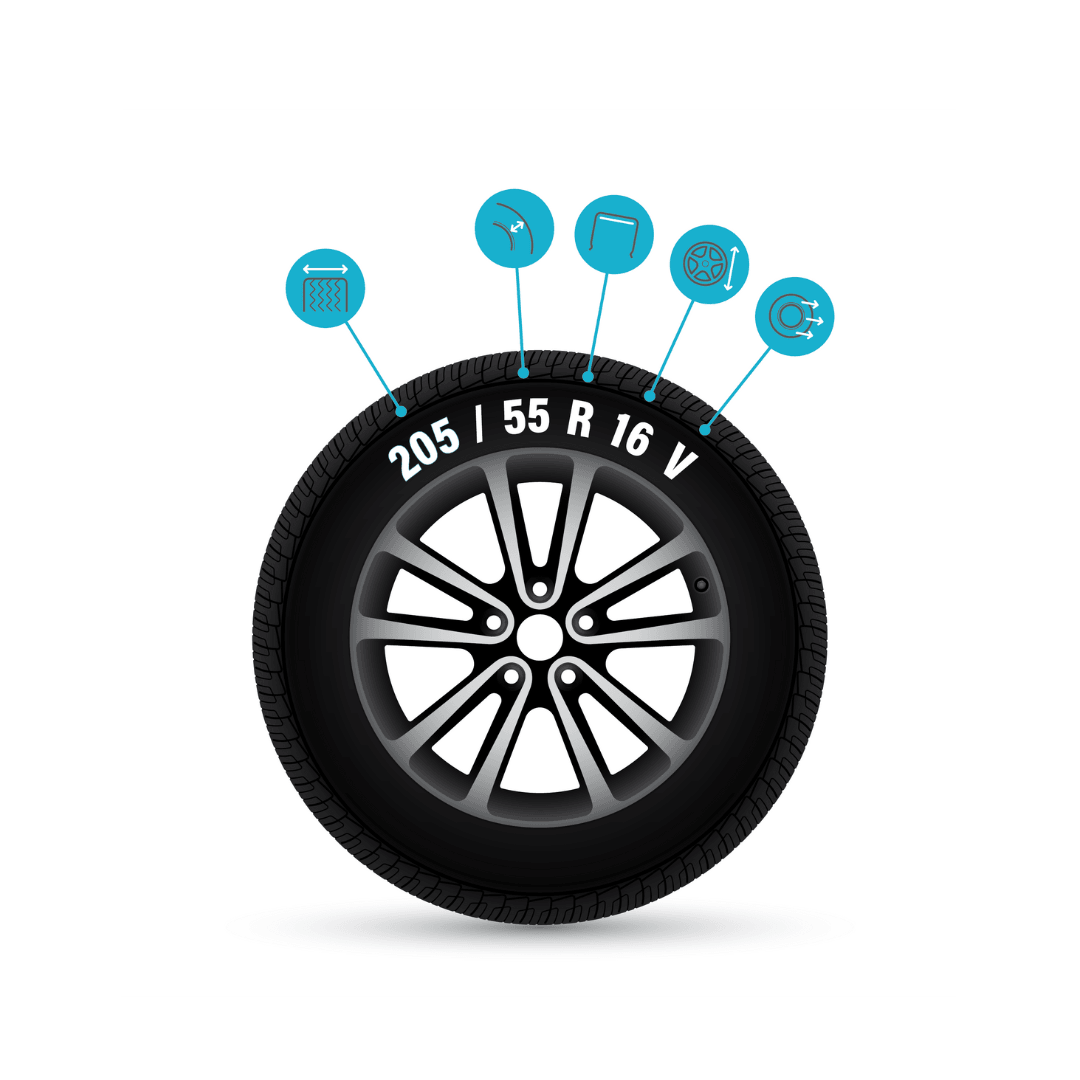 find your tyre size to buy tyres online